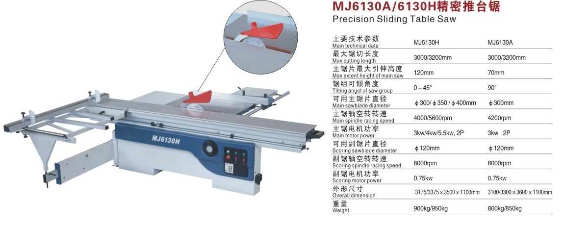 上海躍通精密推臺鋸 裁板鋸 開料機(jī)