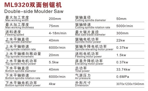 ML9320雙面刨鋸機